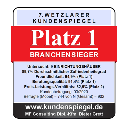 Wetzlar Kundenspiegel • Wohnkauf Zeller
